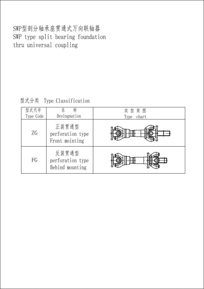 SWP型剖分軸承座貫通式萬向聯軸器-Model.jpg