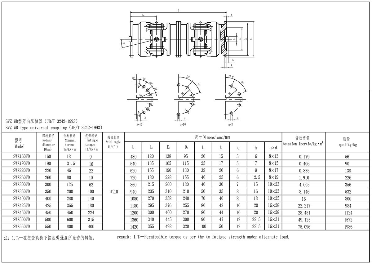 XKSWZ-WD型聯軸器-Model_Page1（處理后）.jpg