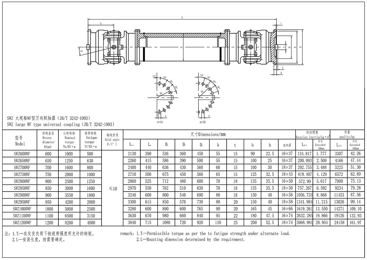 XKSWZ-WF大規格型聯軸器-Model_Page1（處理后）.jpg